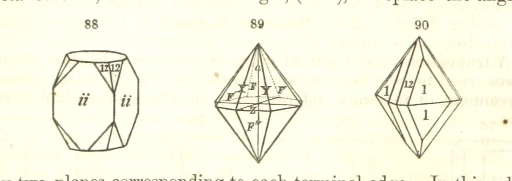 An illustration from A System of Mineralogy, comprising the most recent discoveries ... Fourth edition, rewritten, rearranged, and enlarged, 1854, leaf 48