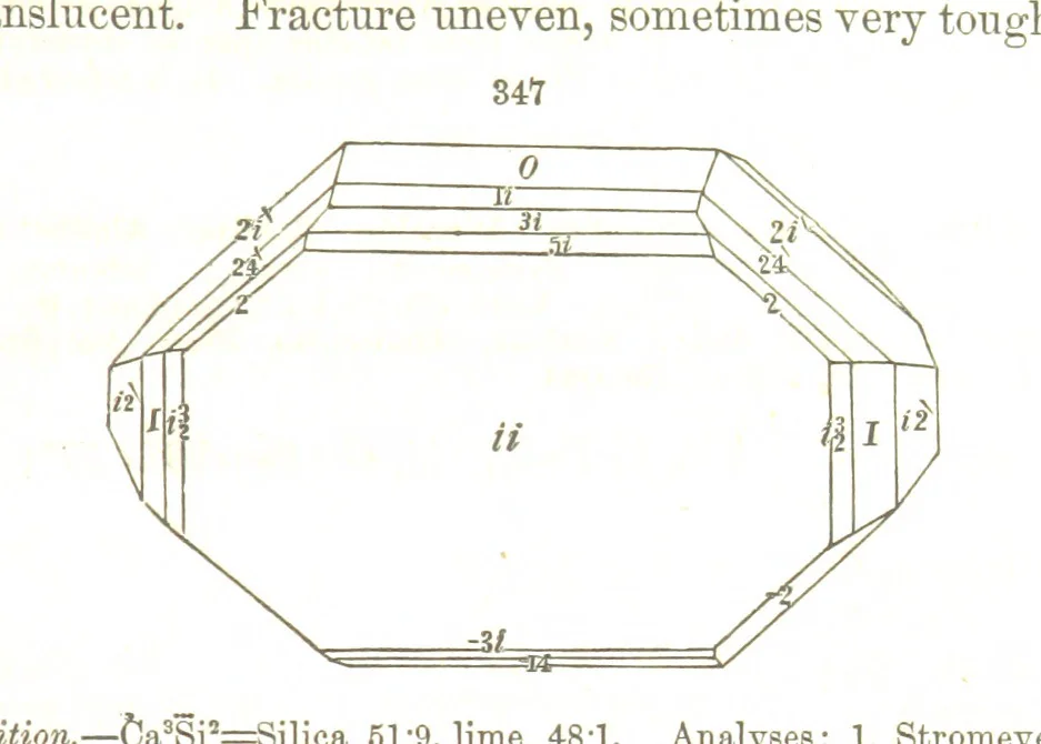 An illustration from A System of Mineralogy, comprising the most recent discoveries ... Fourth edition, rewritten, rearranged, and enlarged, 1854, leaf 485