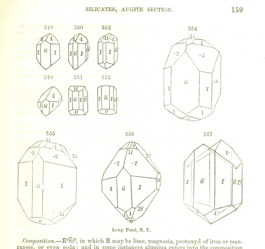 An illustration from A System of Mineralogy, comprising the most recent discoveries ... Fourth edition, rewritten, rearranged, and enlarged, 1854, leaf 487