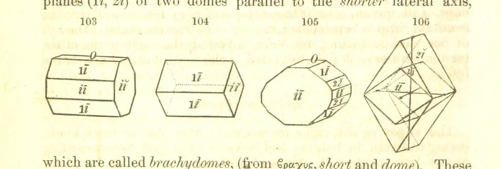 An illustration from A System of Mineralogy, comprising the most recent discoveries ... Fourth edition, rewritten, rearranged, and enlarged, 1854, leaf 50