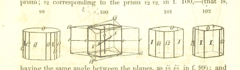 An illustration from A System of Mineralogy, comprising the most recent discoveries ... Fourth edition, rewritten, rearranged, and enlarged, 1854, leaf 50