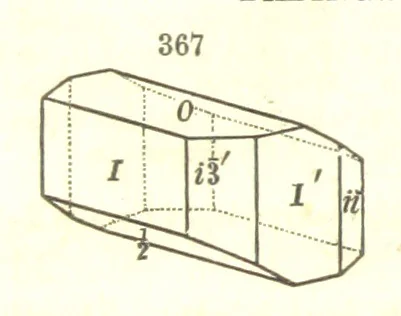 An illustration from A System of Mineralogy, comprising the most recent discoveries ... Fourth edition, rewritten, rearranged, and enlarged, 1854, leaf 506