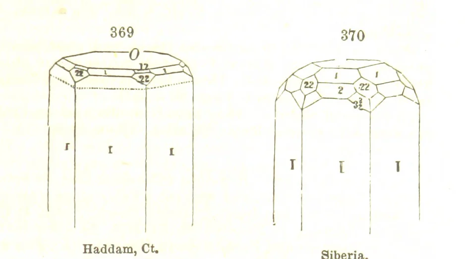 An illustration from A System of Mineralogy, comprising the most recent discoveries ... Fourth edition, rewritten, rearranged, and enlarged, 1854, leaf 507