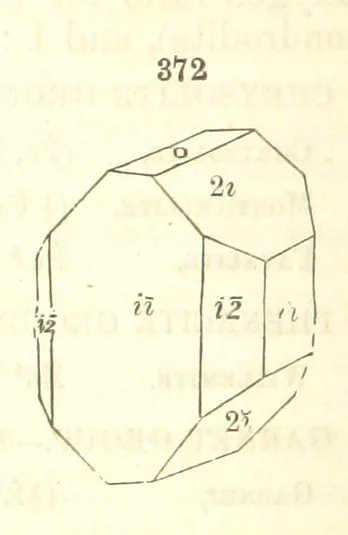 An illustration from A System of Mineralogy, comprising the most recent discoveries ... Fourth edition, rewritten, rearranged, and enlarged, 1854, leaf 512