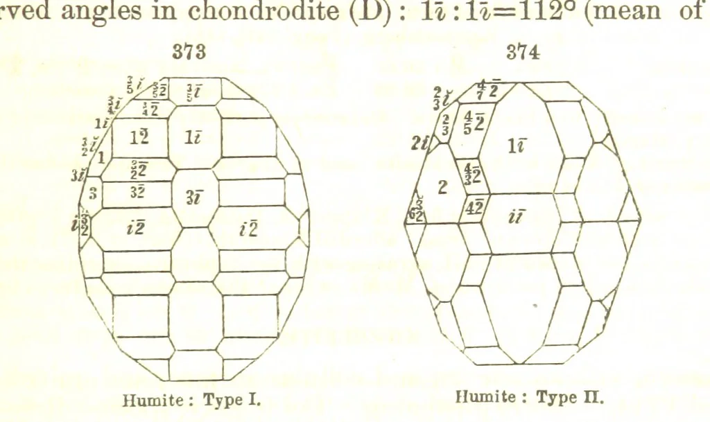 An illustration from A System of Mineralogy, comprising the most recent discoveries ... Fourth edition, rewritten, rearranged, and enlarged, 1854, leaf 515