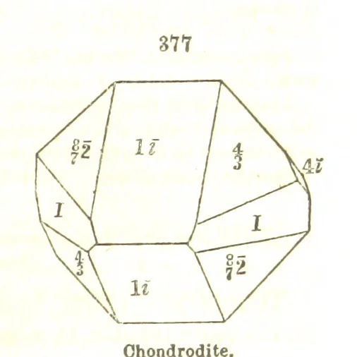 An illustration from A System of Mineralogy, comprising the most recent discoveries ... Fourth edition, rewritten, rearranged, and enlarged, 1854, leaf 515