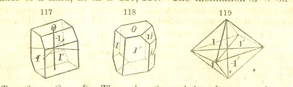 An illustration from A System of Mineralogy, comprising the most recent discoveries ... Fourth edition, rewritten, rearranged, and enlarged, 1854, leaf 52