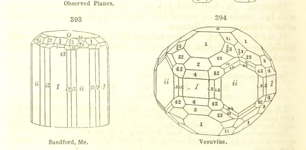 An illustration from A System of Mineralogy, comprising the most recent discoveries ... Fourth edition, rewritten, rearranged, and enlarged, 1854, leaf 526