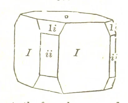 An illustration from A System of Mineralogy, comprising the most recent discoveries ... Fourth edition, rewritten, rearranged, and enlarged, 1854, leaf 533