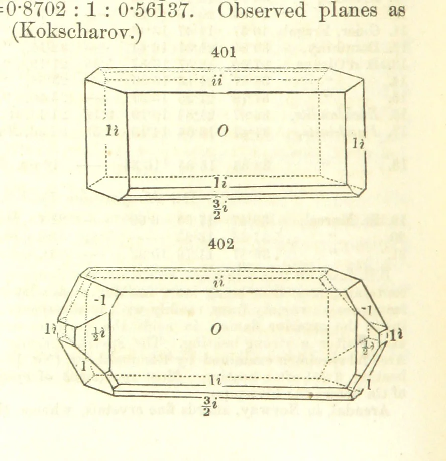 An illustration from A System of Mineralogy, comprising the most recent discoveries ... Fourth edition, rewritten, rearranged, and enlarged, 1854, leaf 536