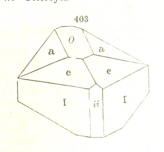An illustration from A System of Mineralogy, comprising the most recent discoveries ... Fourth edition, rewritten, rearranged, and enlarged, 1854, leaf 539