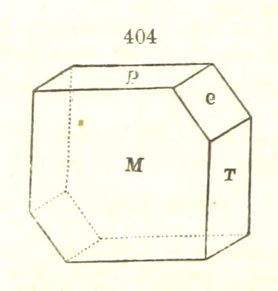 An illustration from A System of Mineralogy, comprising the most recent discoveries ... Fourth edition, rewritten, rearranged, and enlarged, 1854, leaf 540