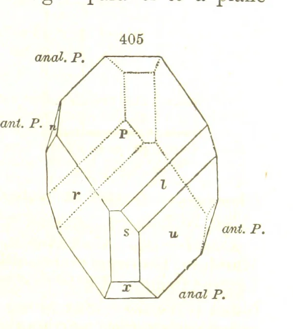 An illustration from A System of Mineralogy, comprising the most recent discoveries ... Fourth edition, rewritten, rearranged, and enlarged, 1854, leaf 541