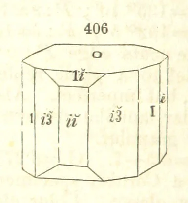 An illustration from A System of Mineralogy, comprising the most recent discoveries ... Fourth edition, rewritten, rearranged, and enlarged, 1854, leaf 542