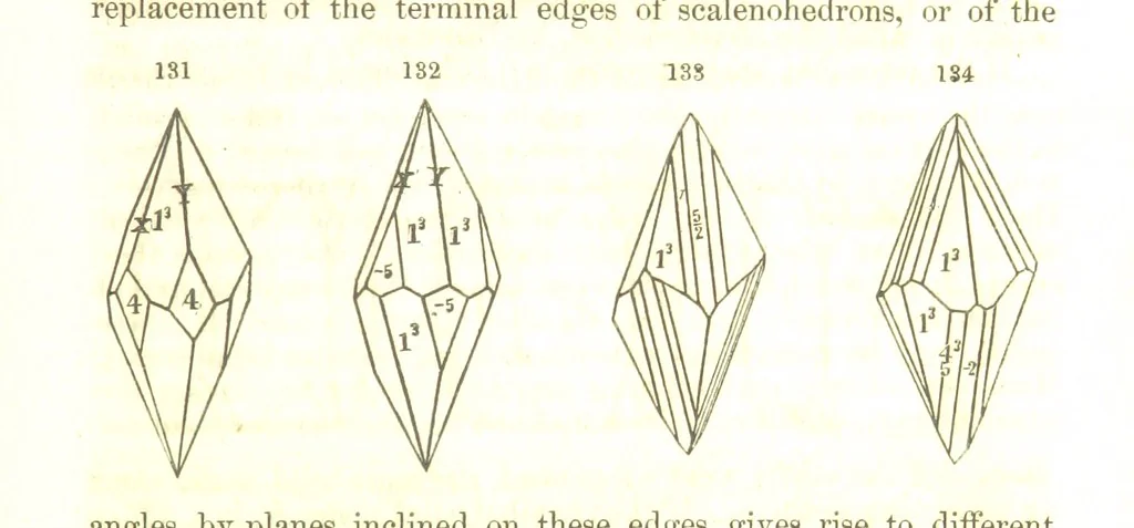 An illustration from A System of Mineralogy, comprising the most recent discoveries ... Fourth edition, rewritten, rearranged, and enlarged, 1854, leaf 55