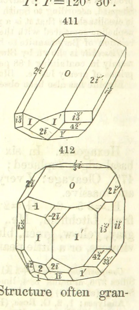 An illustration from A System of Mineralogy, comprising the most recent discoveries ... Fourth edition, rewritten, rearranged, and enlarged, 1854, leaf 562