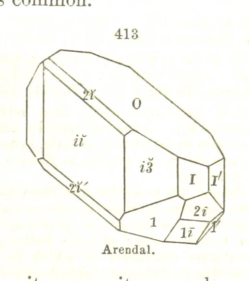 An illustration from A System of Mineralogy, comprising the most recent discoveries ... Fourth edition, rewritten, rearranged, and enlarged, 1854, leaf 567