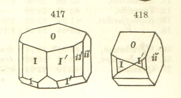 An illustration from A System of Mineralogy, comprising the most recent discoveries ... Fourth edition, rewritten, rearranged, and enlarged, 1854, leaf 568