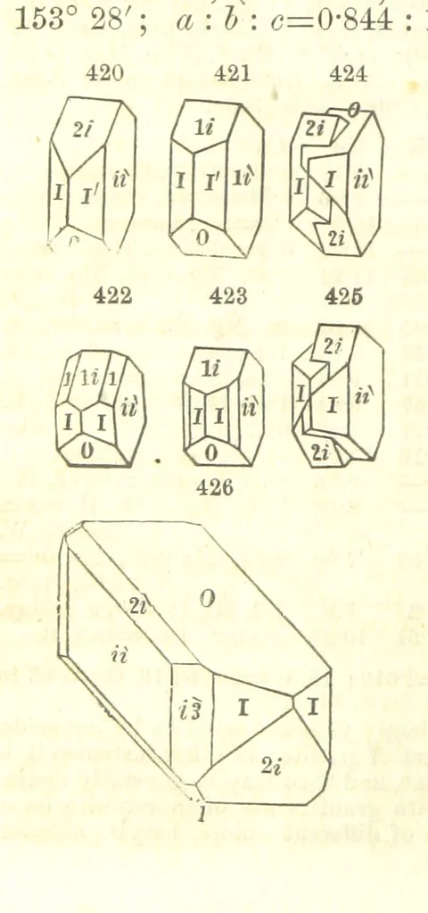 An illustration from A System of Mineralogy, comprising the most recent discoveries ... Fourth edition, rewritten, rearranged, and enlarged, 1854, leaf 570