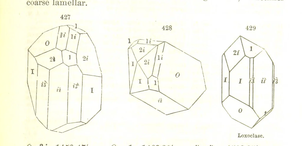 An illustration from A System of Mineralogy, comprising the most recent discoveries ... Fourth edition, rewritten, rearranged, and enlarged, 1854, leaf 571