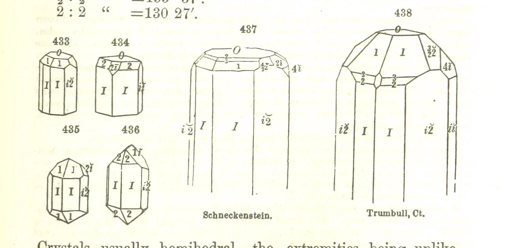 An illustration from A System of Mineralogy, comprising the most recent discoveries ... Fourth edition, rewritten, rearranged, and enlarged, 1854, leaf 587