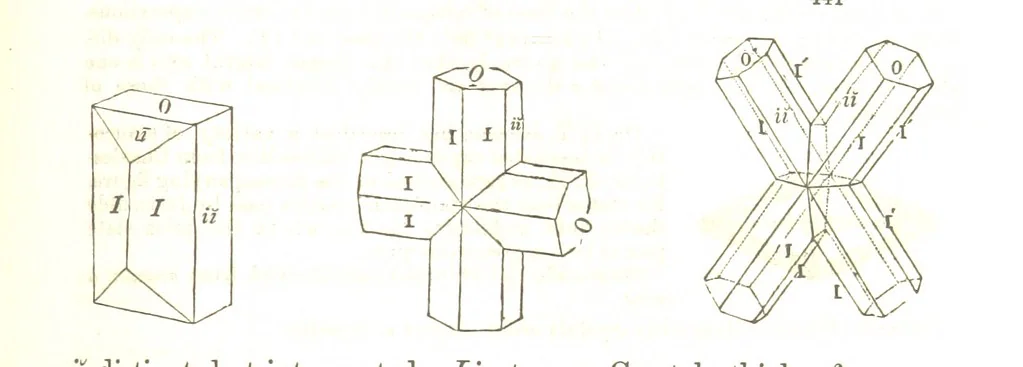 An illustration from A System of Mineralogy, comprising the most recent discoveries ... Fourth edition, rewritten, rearranged, and enlarged, 1854, leaf 589