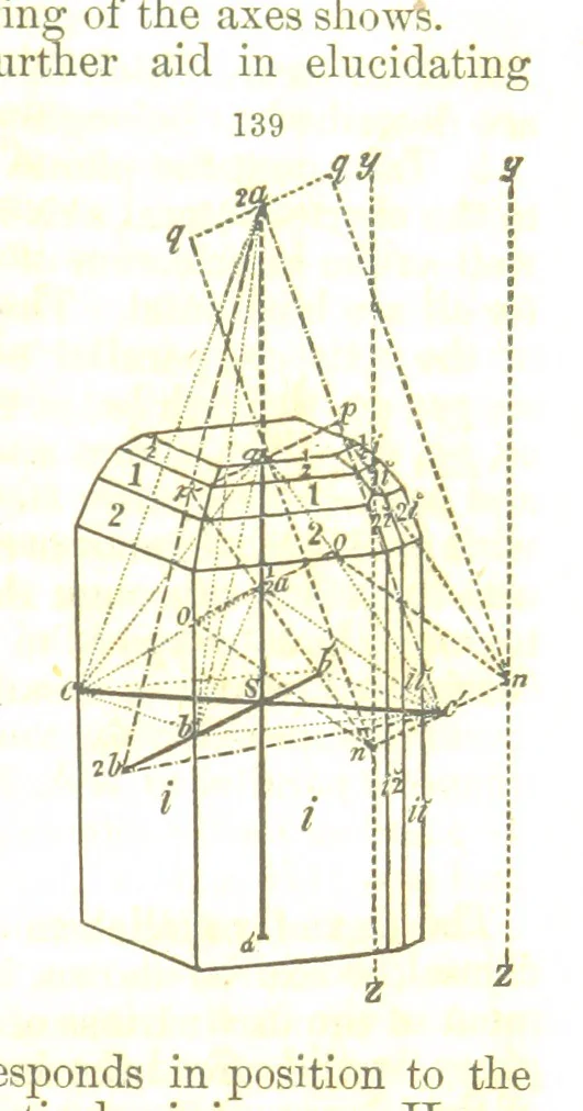 An illustration from A System of Mineralogy, comprising the most recent discoveries ... Fourth edition, rewritten, rearranged, and enlarged, 1854, leaf 59