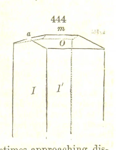 An illustration from A System of Mineralogy, comprising the most recent discoveries ... Fourth edition, rewritten, rearranged, and enlarged, 1854, leaf 593