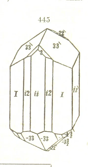 An illustration from A System of Mineralogy, comprising the most recent discoveries ... Fourth edition, rewritten, rearranged, and enlarged, 1854, leaf 595
