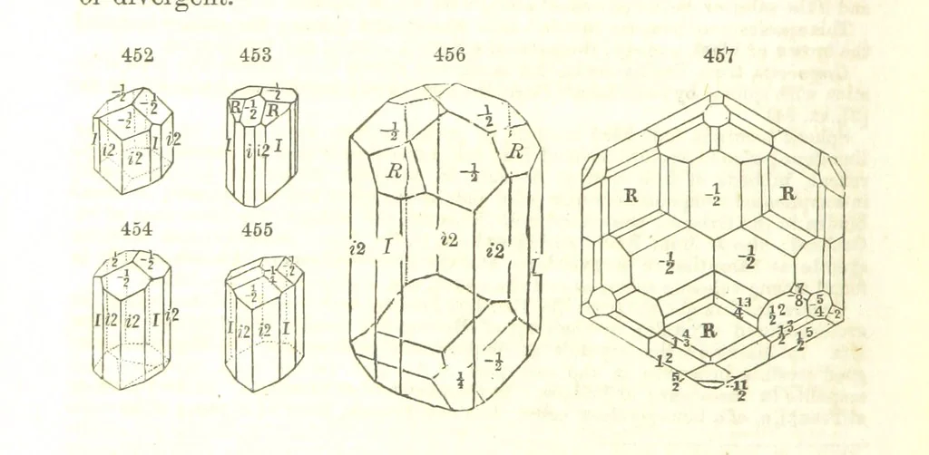 An illustration from A System of Mineralogy, comprising the most recent discoveries ... Fourth edition, rewritten, rearranged, and enlarged, 1854, leaf 598