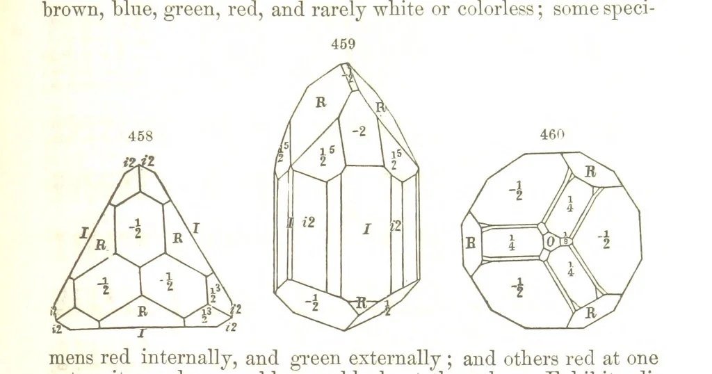 An illustration from A System of Mineralogy, comprising the most recent discoveries ... Fourth edition, rewritten, rearranged, and enlarged, 1854, leaf 599