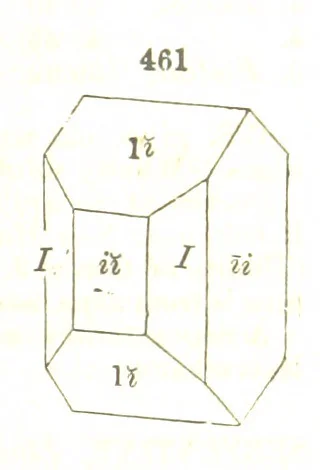 An illustration from A System of Mineralogy, comprising the most recent discoveries ... Fourth edition, rewritten, rearranged, and enlarged, 1854, leaf 609
