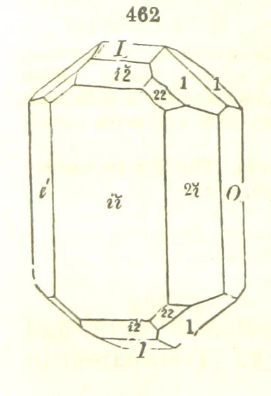 An illustration from A System of Mineralogy, comprising the most recent discoveries ... Fourth edition, rewritten, rearranged, and enlarged, 1854, leaf 610