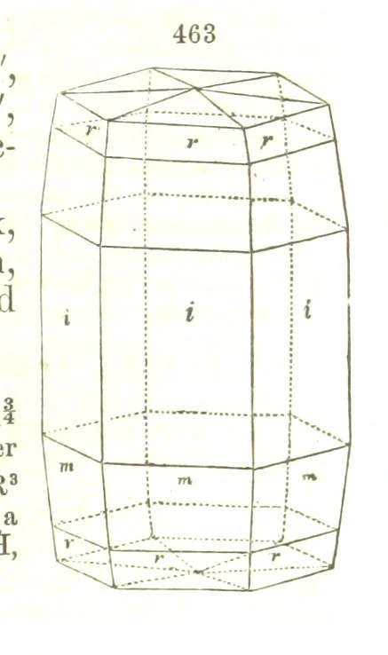 An illustration from A System of Mineralogy, comprising the most recent discoveries ... Fourth edition, rewritten, rearranged, and enlarged, 1854, leaf 619