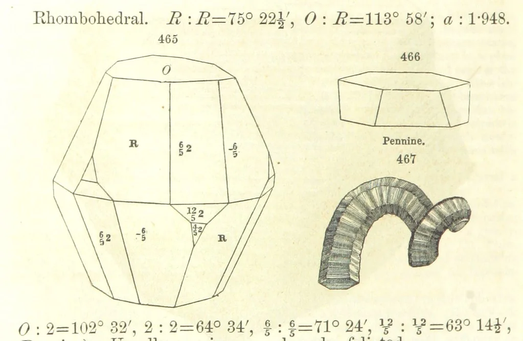 An illustration from A System of Mineralogy, comprising the most recent discoveries ... Fourth edition, rewritten, rearranged, and enlarged, 1854, leaf 622