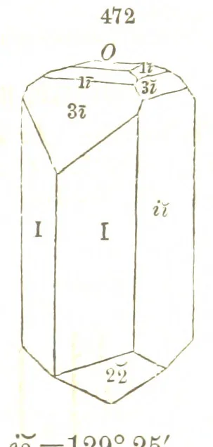 An illustration from A System of Mineralogy, comprising the most recent discoveries ... Fourth edition, rewritten, rearranged, and enlarged, 1854, leaf 641