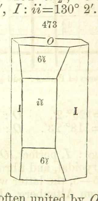 An illustration from A System of Mineralogy, comprising the most recent discoveries ... Fourth edition, rewritten, rearranged, and enlarged, 1854, leaf 642