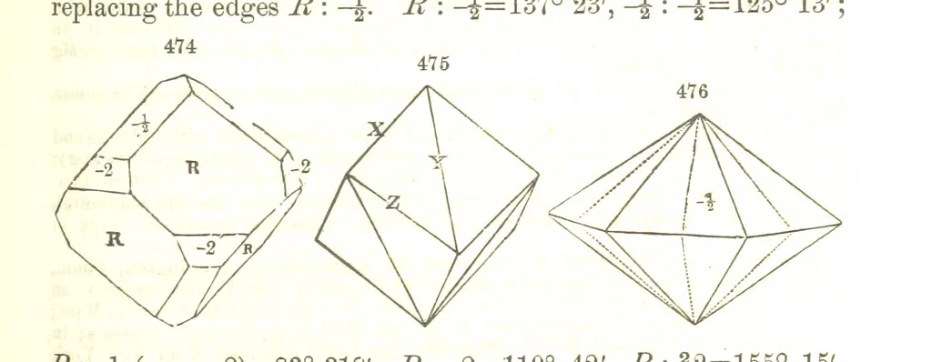 An illustration from A System of Mineralogy, comprising the most recent discoveries ... Fourth edition, rewritten, rearranged, and enlarged, 1854, leaf 647