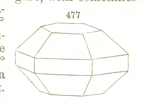 An illustration from A System of Mineralogy, comprising the most recent discoveries ... Fourth edition, rewritten, rearranged, and enlarged, 1854, leaf 649