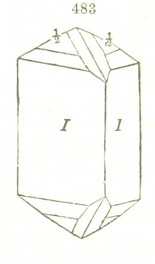 An illustration from A System of Mineralogy, comprising the most recent discoveries ... Fourth edition, rewritten, rearranged, and enlarged, 1854, leaf 655