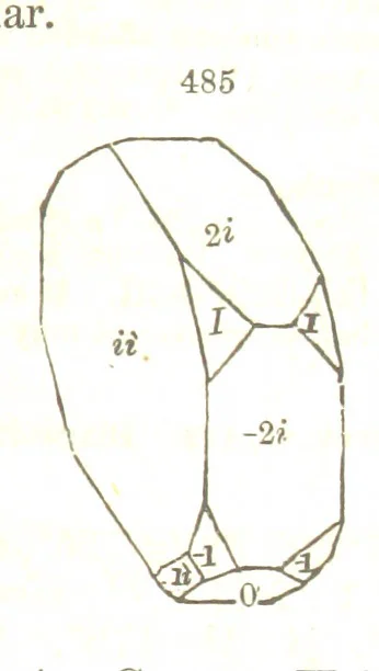 An illustration from A System of Mineralogy, comprising the most recent discoveries ... Fourth edition, rewritten, rearranged, and enlarged, 1854, leaf 659