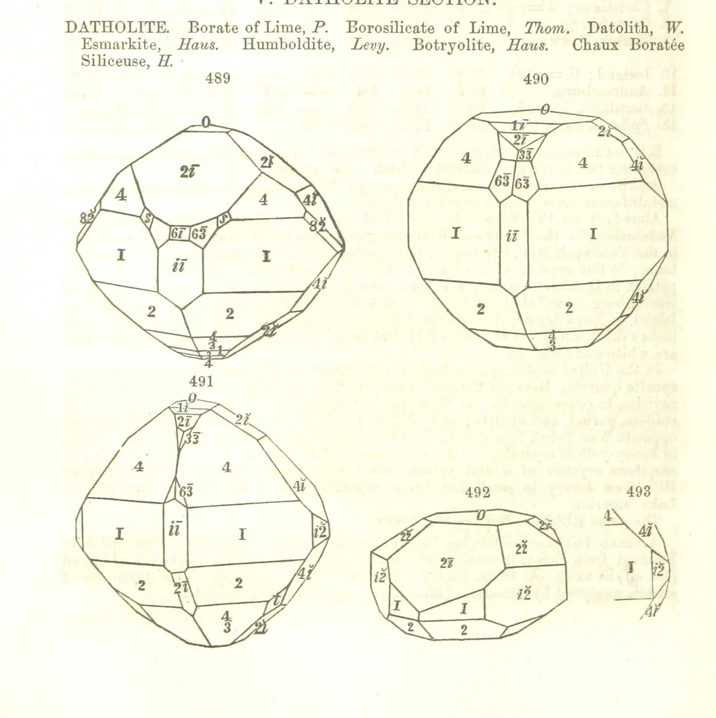 An illustration from A System of Mineralogy, comprising the most recent discoveries ... Fourth edition, rewritten, rearranged, and enlarged, 1854, leaf 662