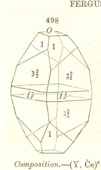An illustration from A System of Mineralogy, comprising the most recent discoveries ... Fourth edition, rewritten, rearranged, and enlarged, 1854, leaf 678
