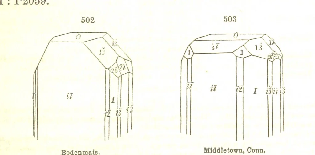 An illustration from A System of Mineralogy, comprising the most recent discoveries ... Fourth edition, rewritten, rearranged, and enlarged, 1854, leaf 681