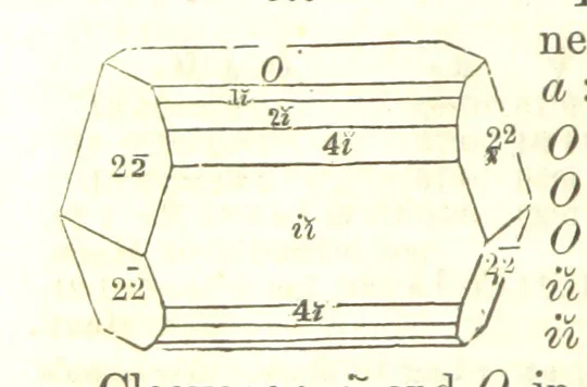 An illustration from A System of Mineralogy, comprising the most recent discoveries ... Fourth edition, rewritten, rearranged, and enlarged, 1854, leaf 684