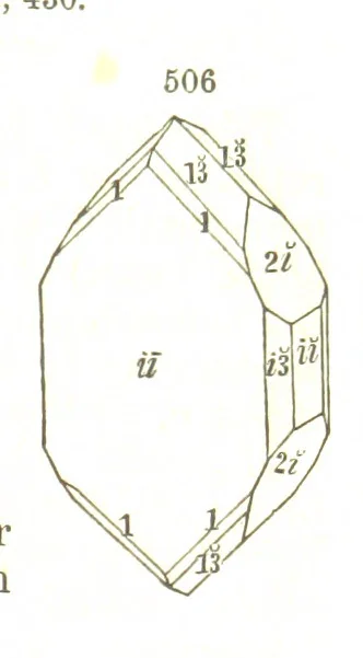 An illustration from A System of Mineralogy, comprising the most recent discoveries ... Fourth edition, rewritten, rearranged, and enlarged, 1854, leaf 685