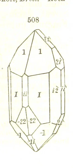 An illustration from A System of Mineralogy, comprising the most recent discoveries ... Fourth edition, rewritten, rearranged, and enlarged, 1854, leaf 687