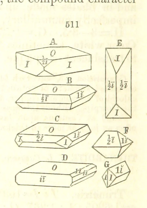 An illustration from A System of Mineralogy, comprising the most recent discoveries ... Fourth edition, rewritten, rearranged, and enlarged, 1854, leaf 694