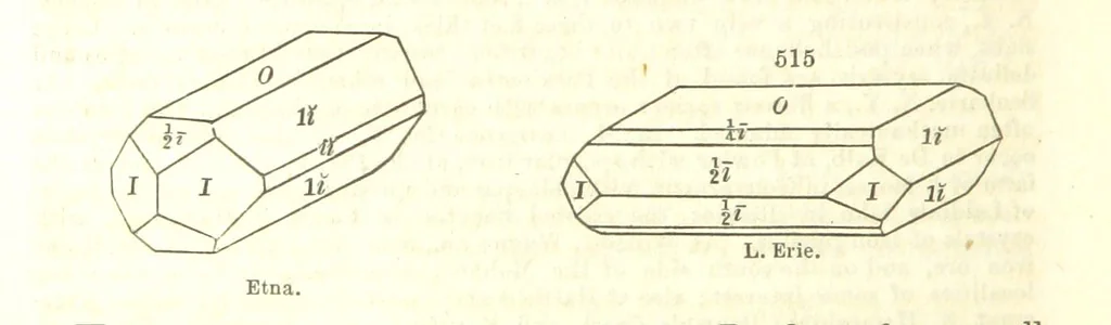 An illustration from A System of Mineralogy, comprising the most recent discoveries ... Fourth edition, rewritten, rearranged, and enlarged, 1854, leaf 696