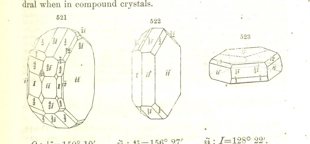An illustration from A System of Mineralogy, comprising the most recent discoveries ... Fourth edition, rewritten, rearranged, and enlarged, 1854, leaf 699